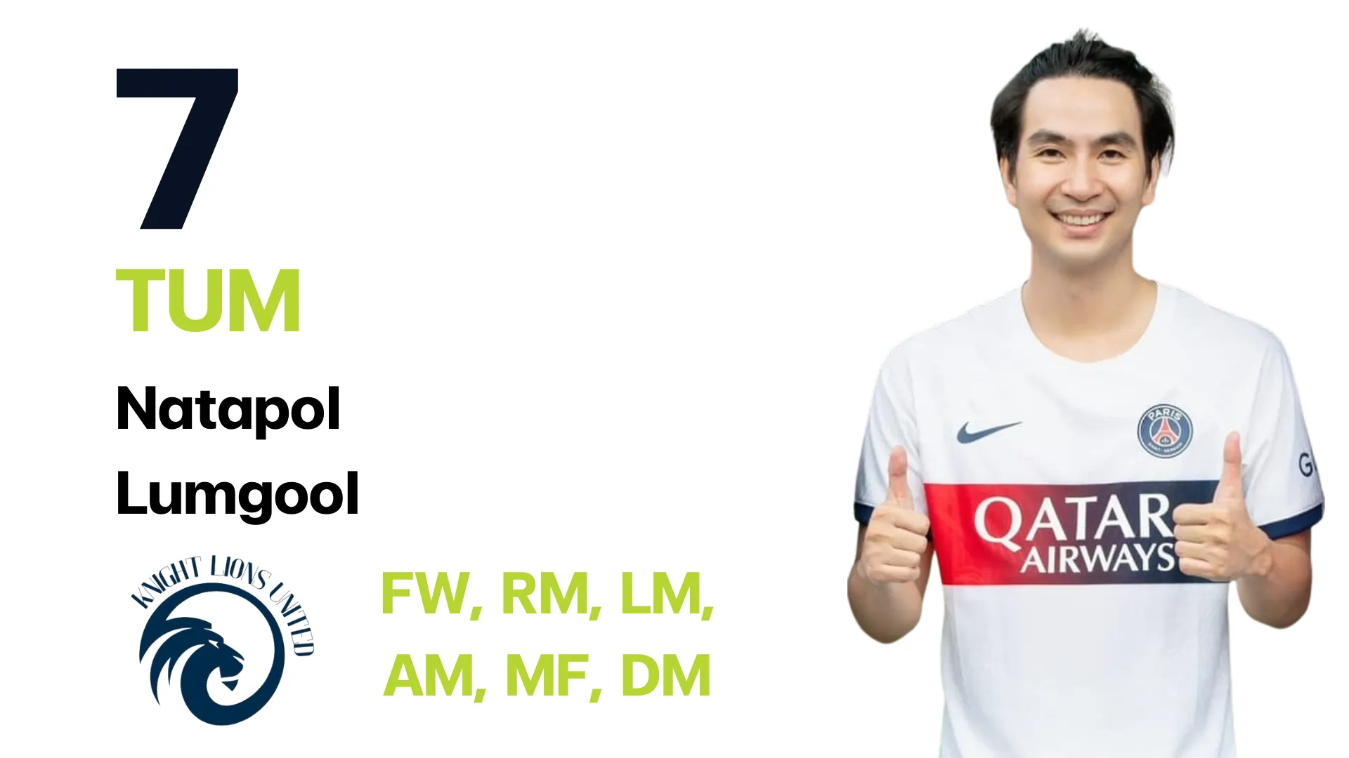 Player 0: CEO Knight Lion Team