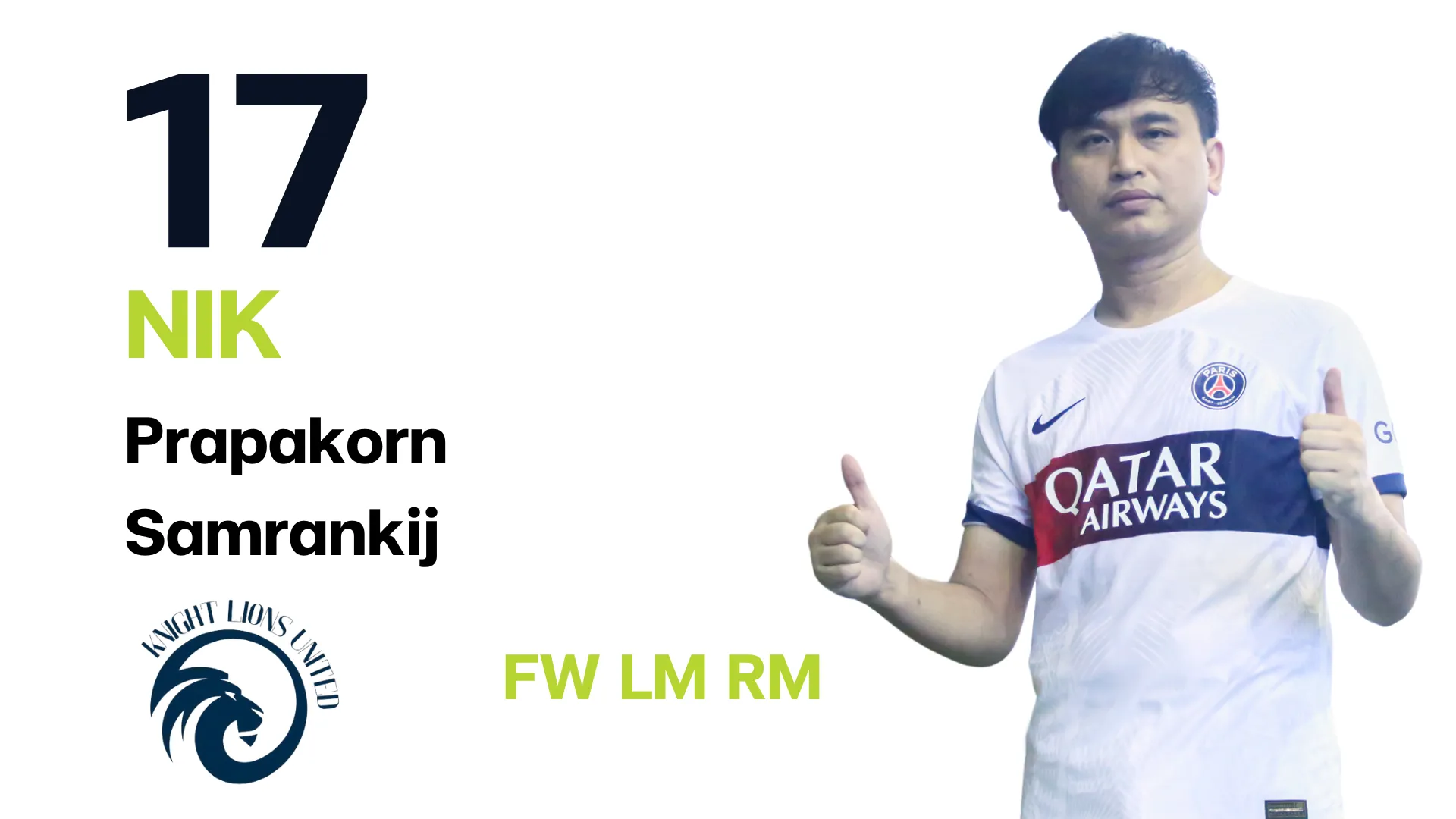 Player 4: CEO Knight Lion Team