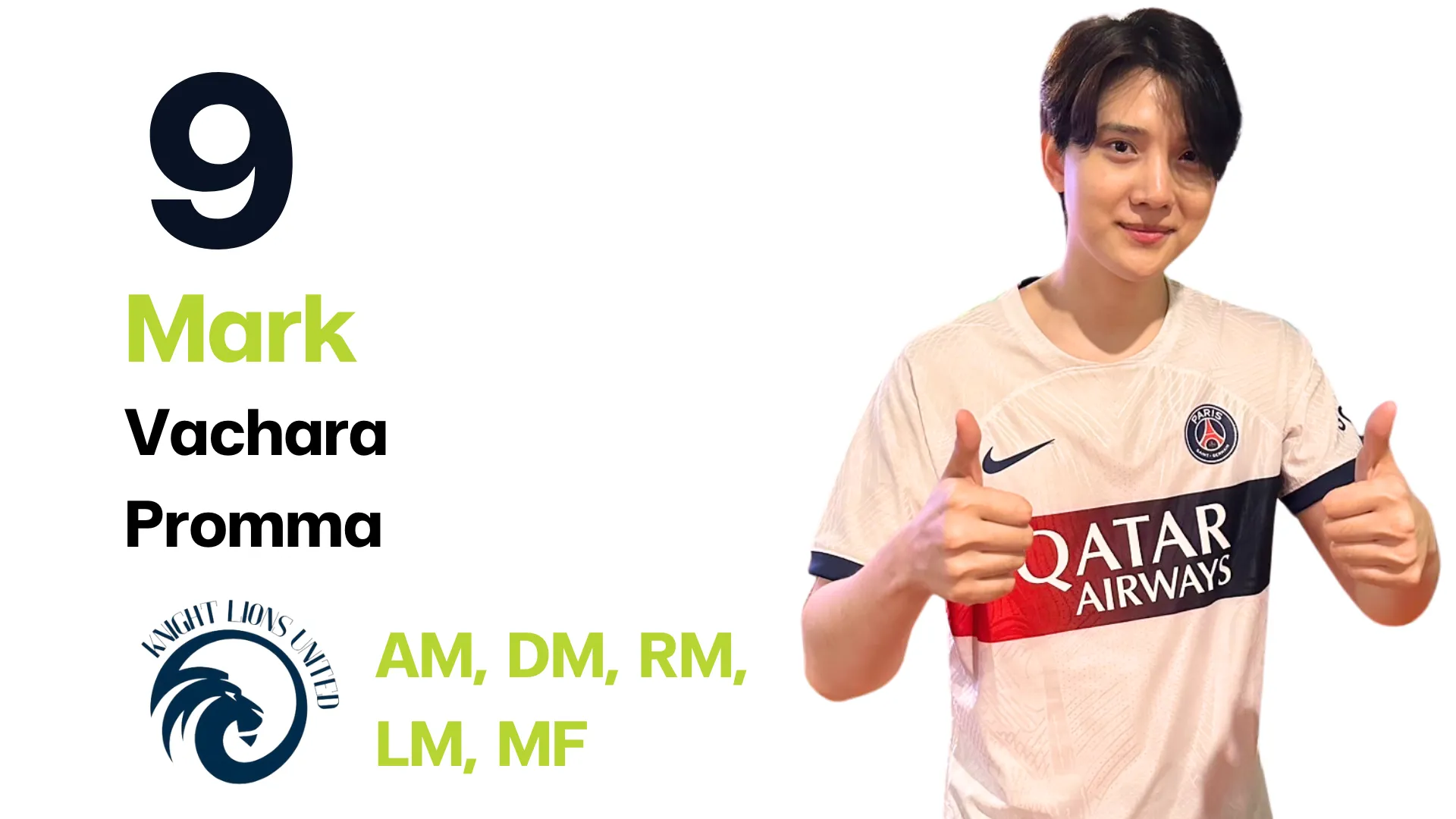 Player 6: CEO Knight Lion Team