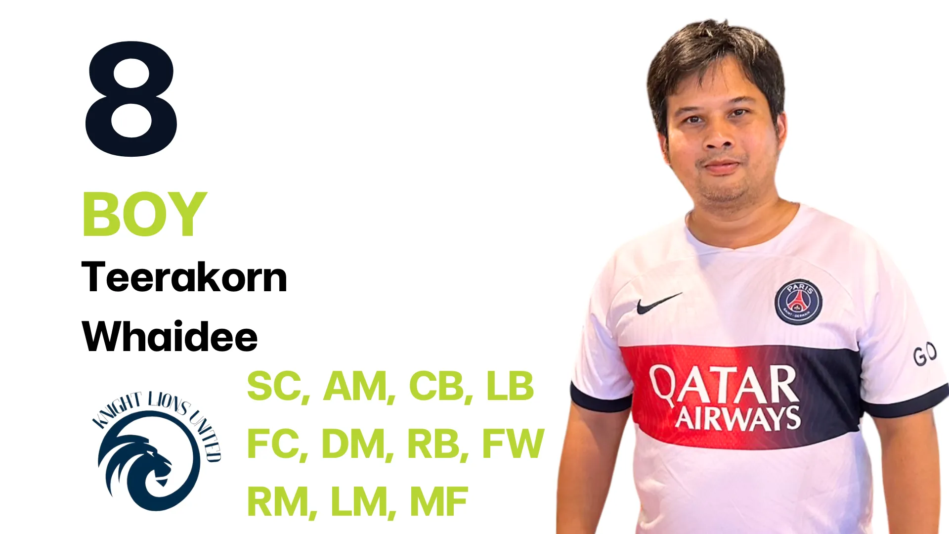 Player 10: CEO Knight Lion Team