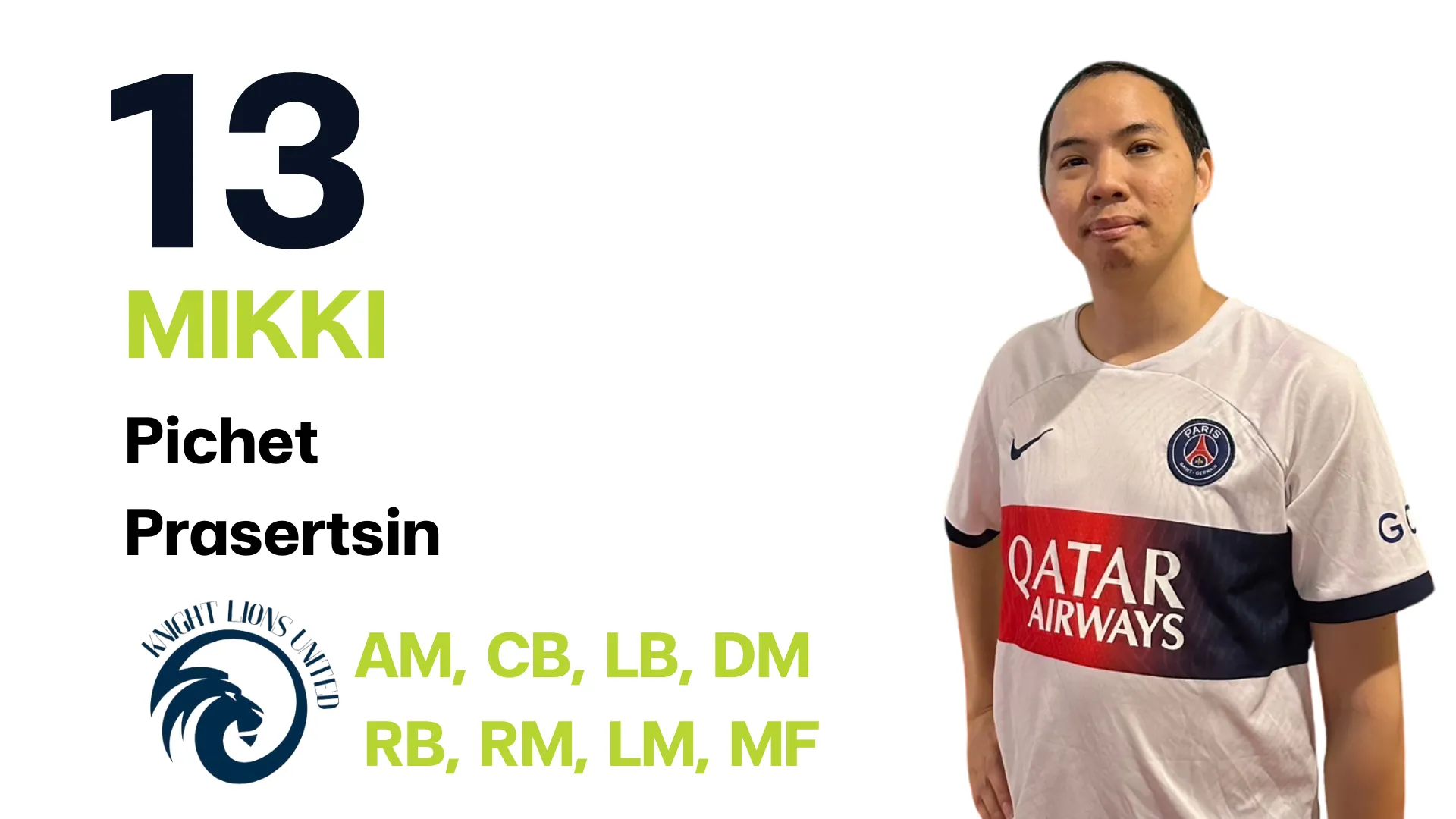 Player 12: CEO Knight Lion Team