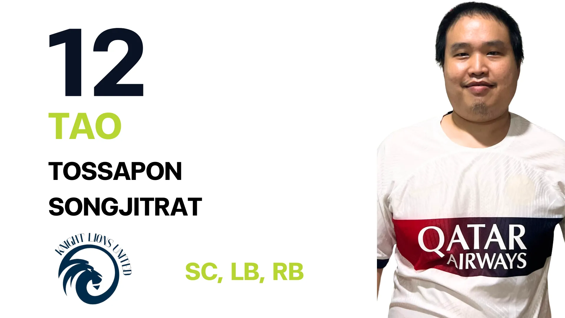 Player 13: CEO Knight Lion Team