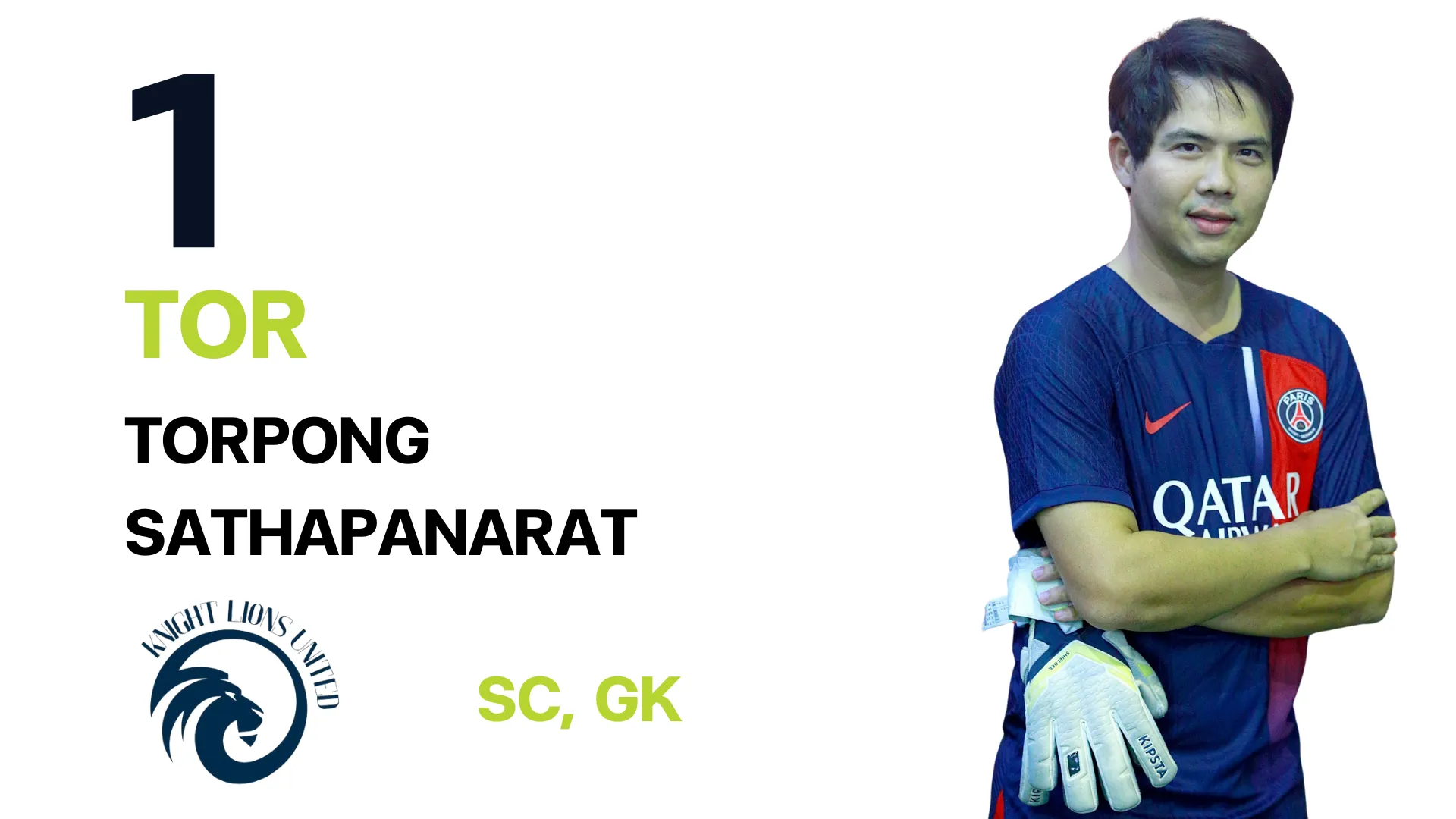 Player 15: CEO Knight Lion Team