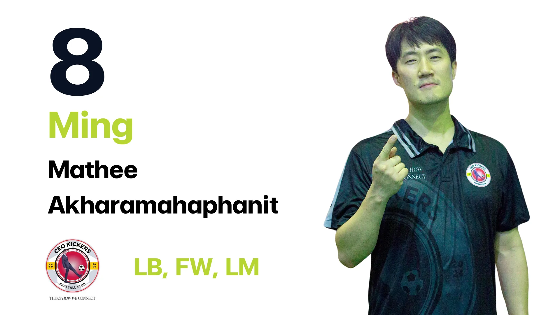 Player 0: CEO Kicker Team