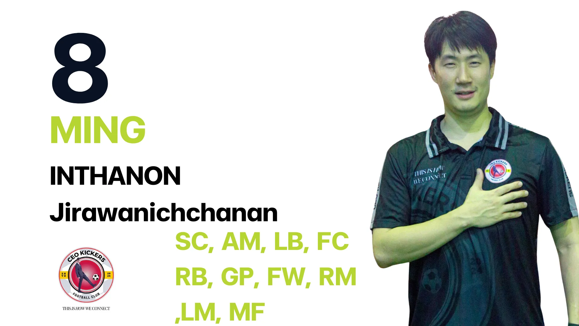 Player 1: CEO Kicker Team