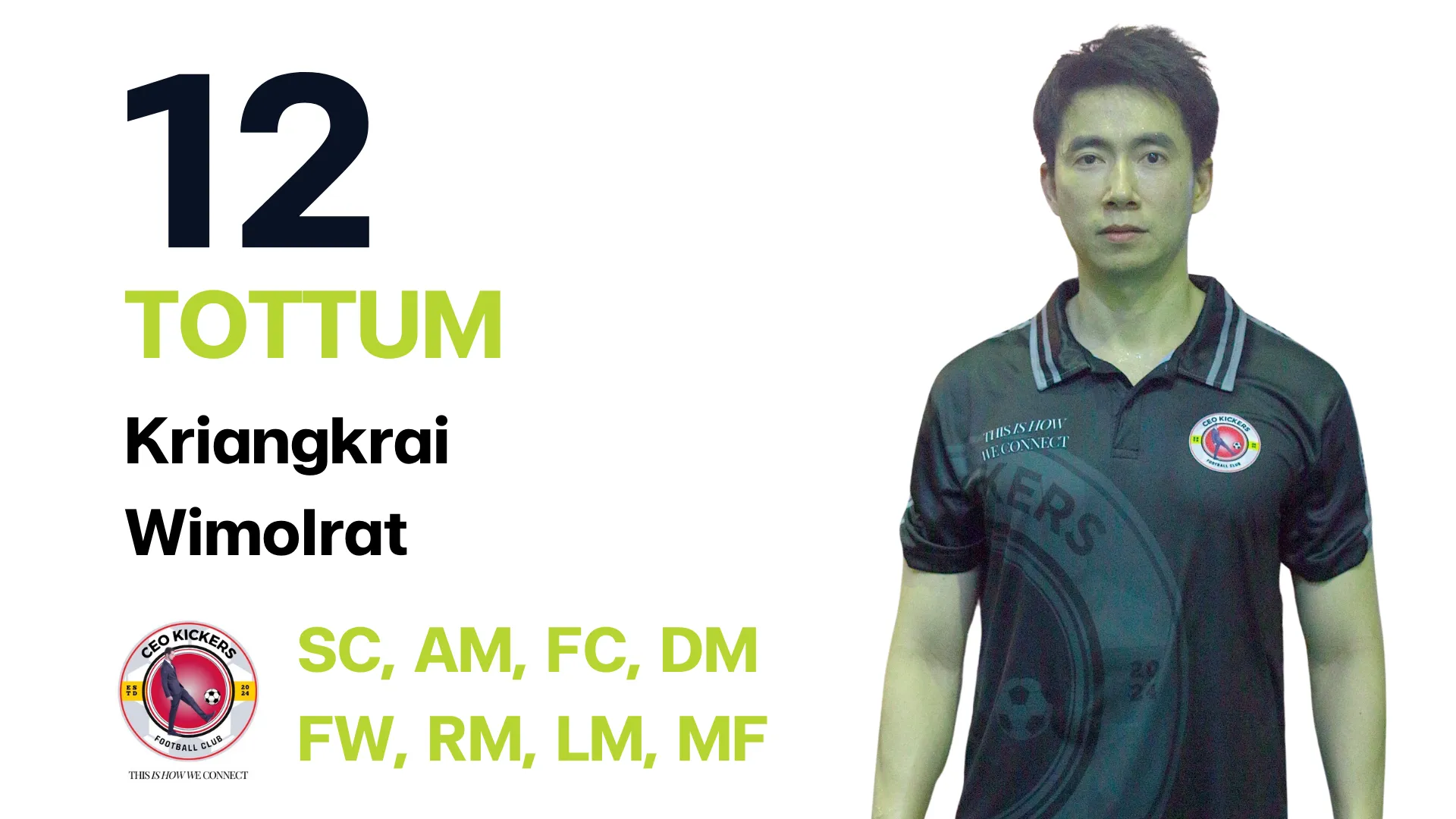 Player 3: CEO Kicker Team