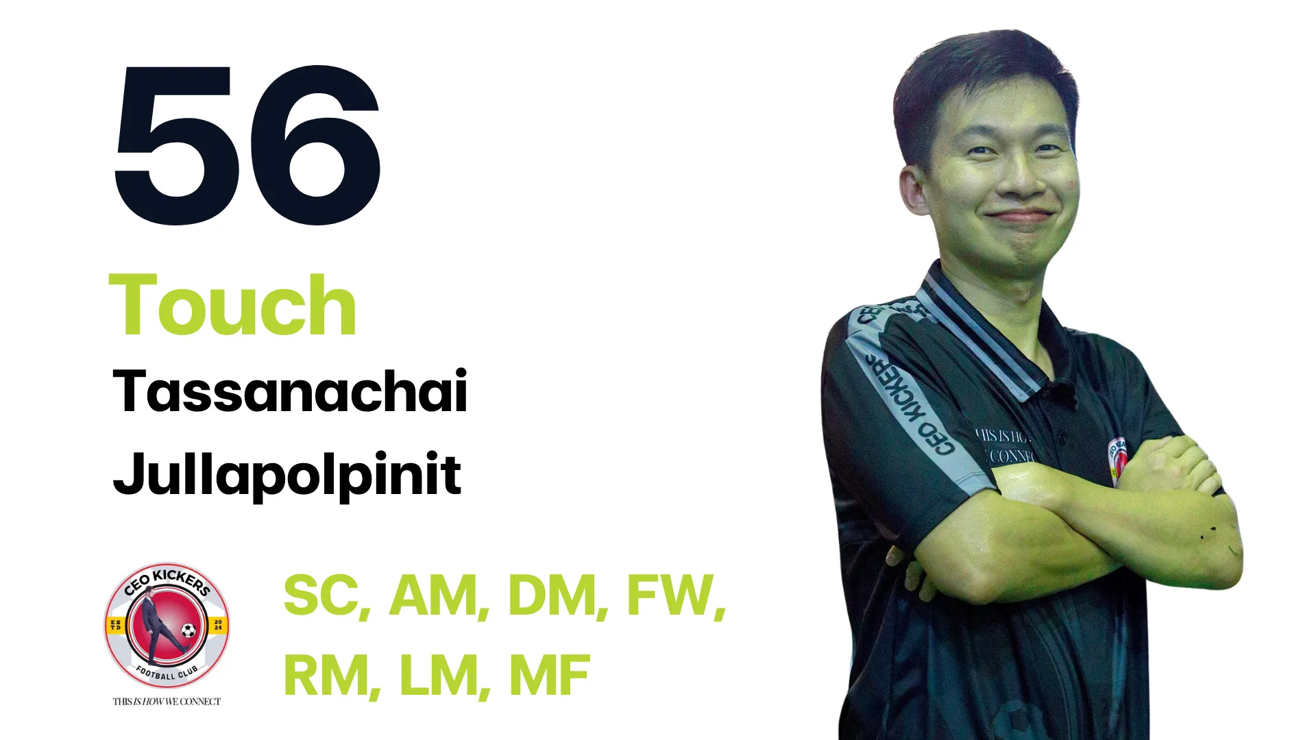 Player 7: CEO Kicker Team