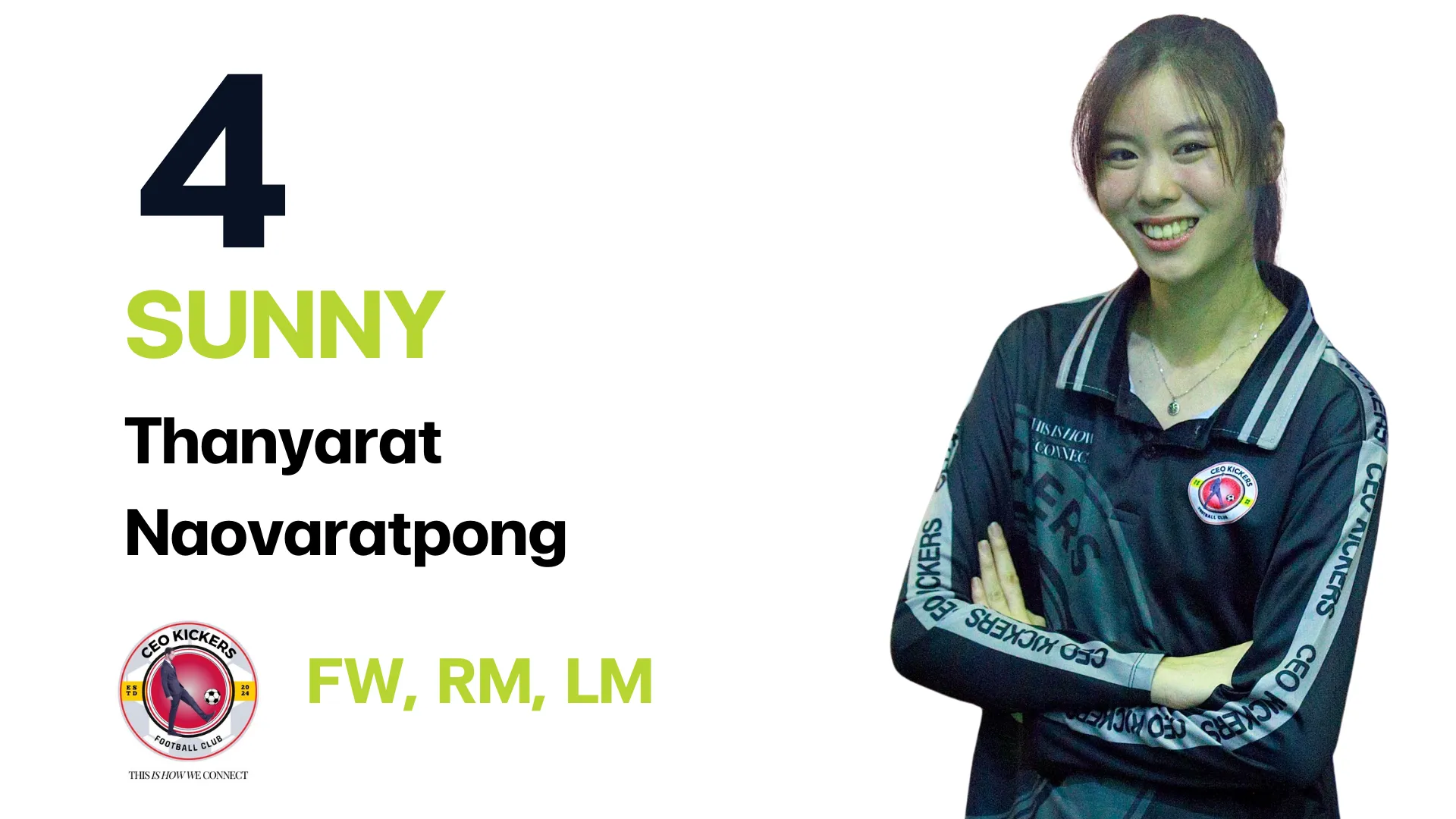 Player 11: CEO Kicker Team