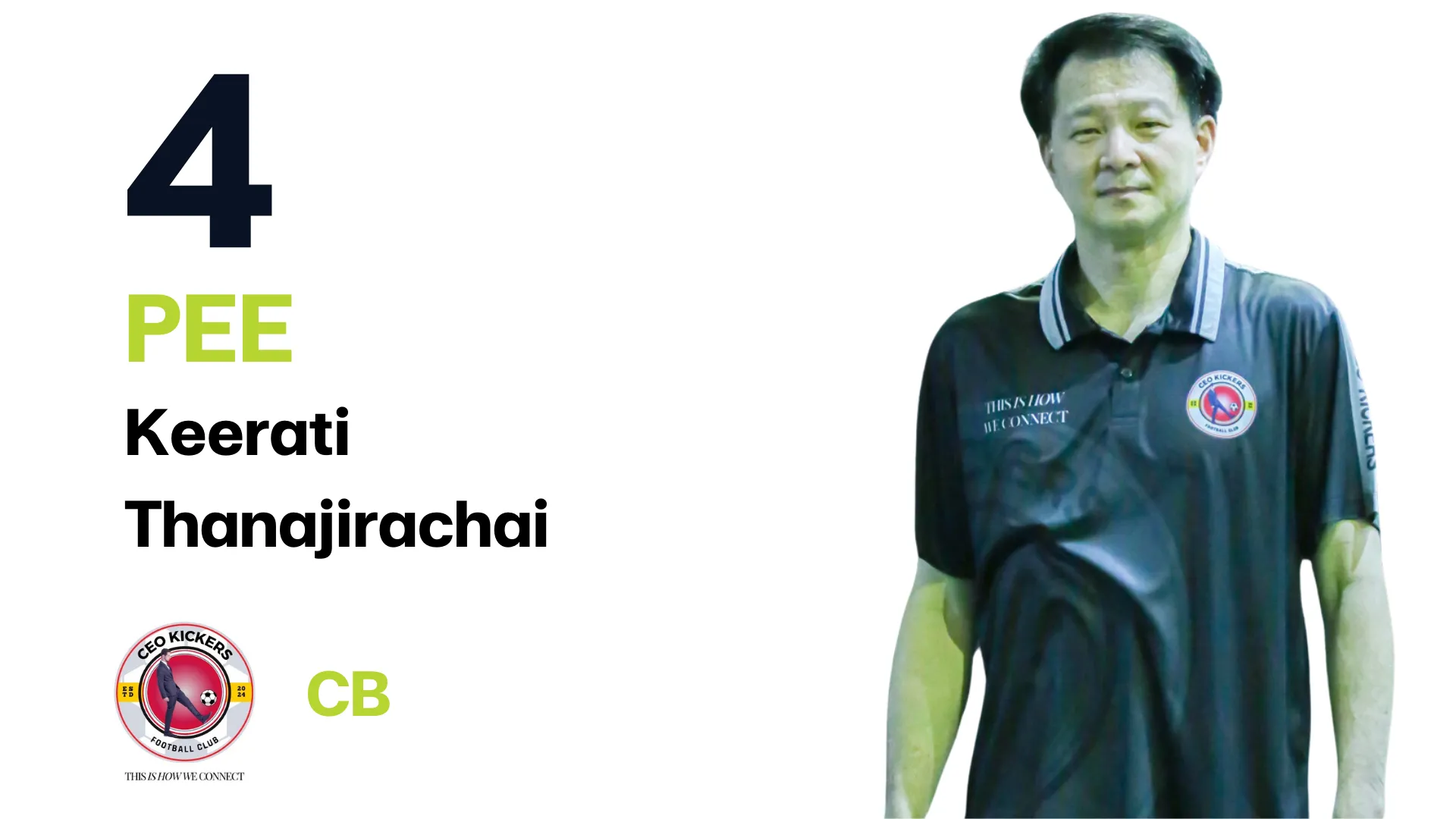 Player 12: CEO Kicker Team