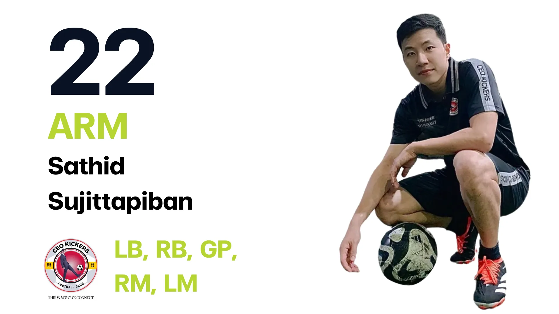 Player 20: CEO Kicker Team