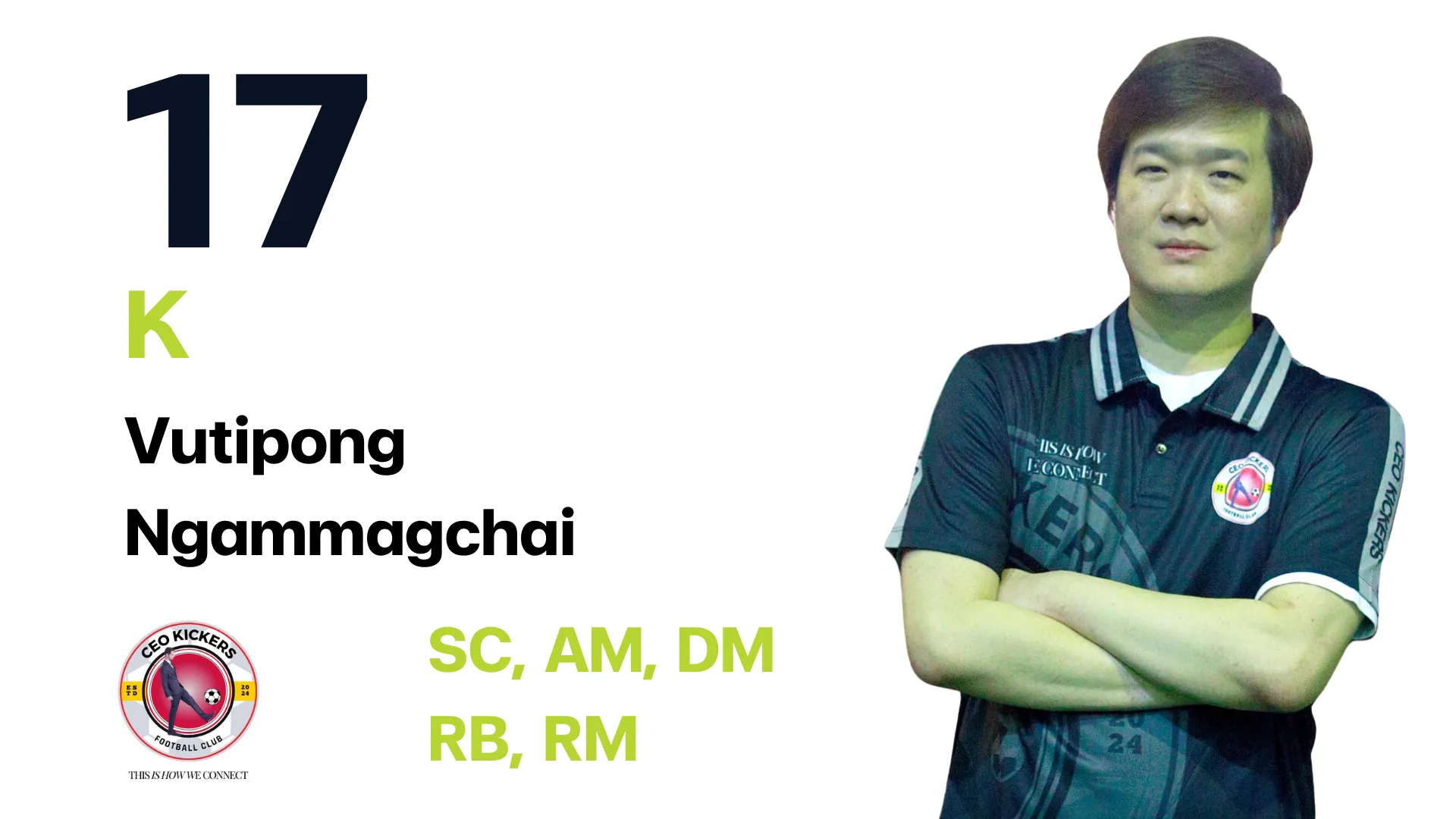 Player 30: CEO Kicker Team