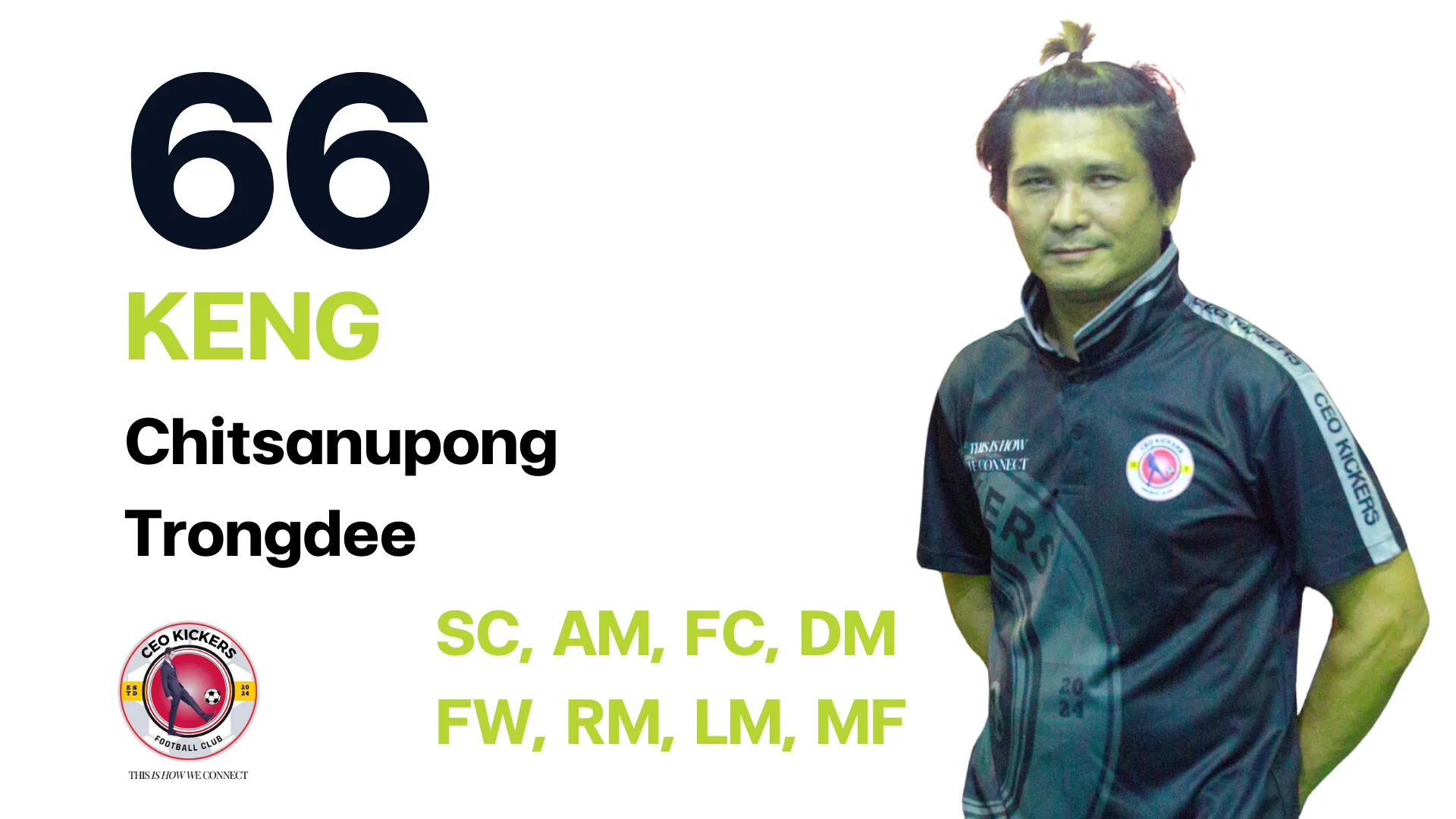 Player 37: CEO Kicker Team