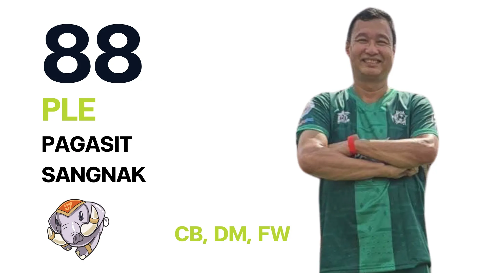 Player 0: CEO Ivory Team