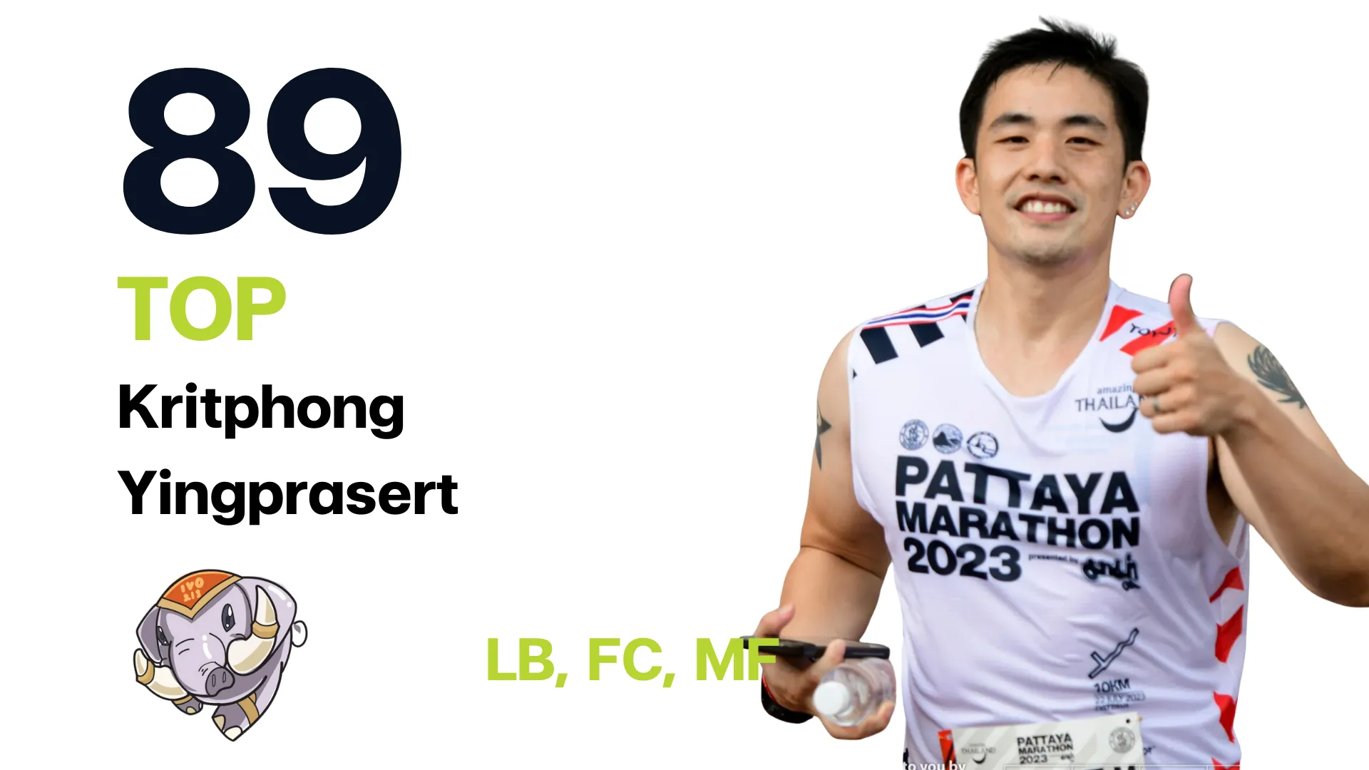 Player 2: CEO Ivory Team