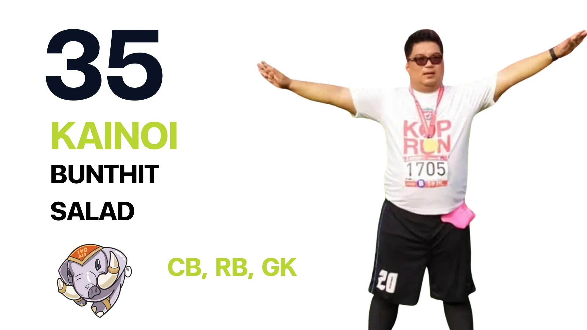 Player 10: CEO Ivory Team