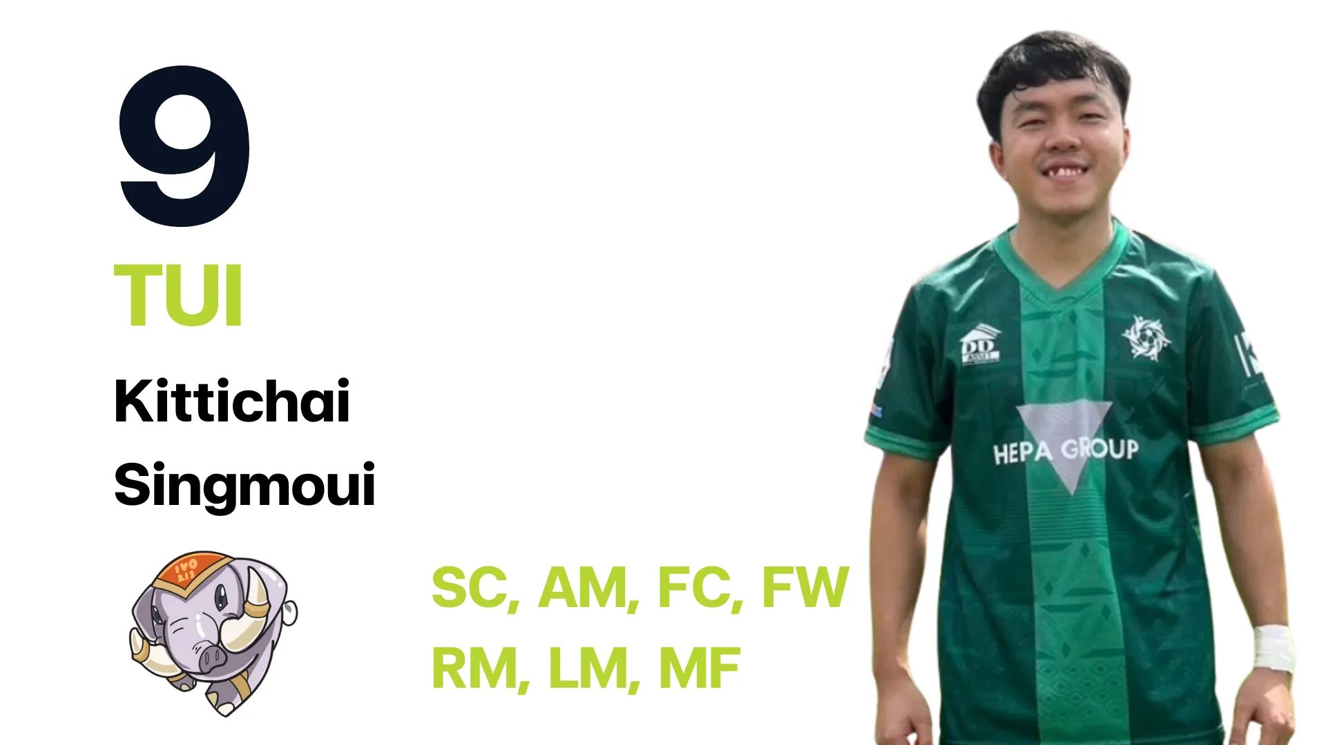 Player 11: CEO Ivory Team