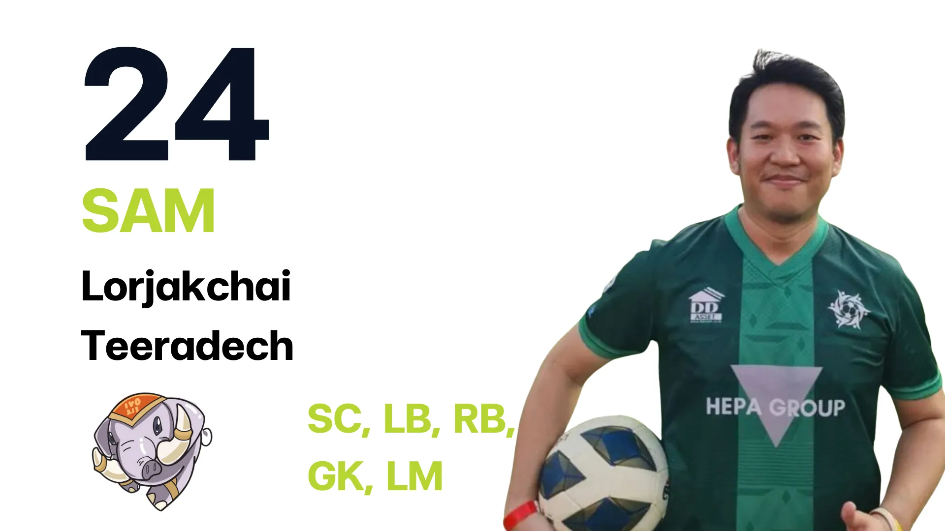 Player 12: CEO Ivory Team