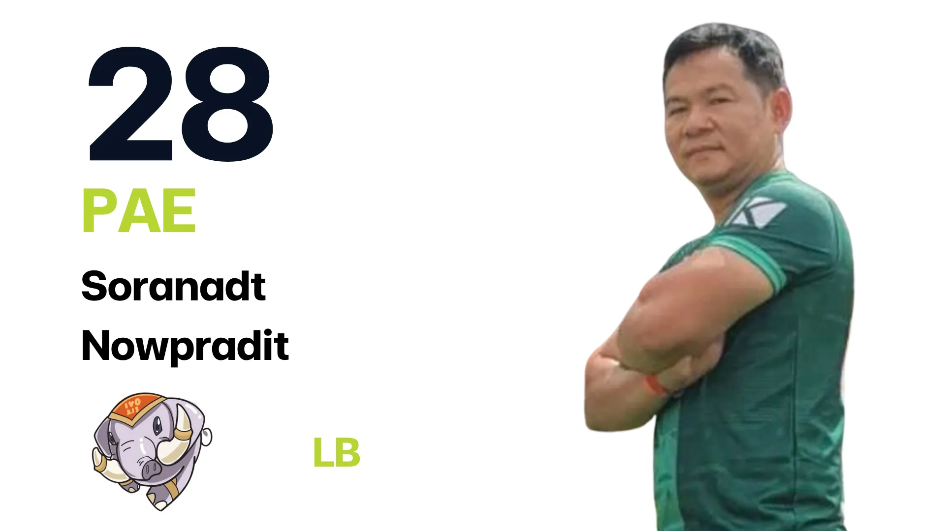 Player 15: CEO Ivory Team