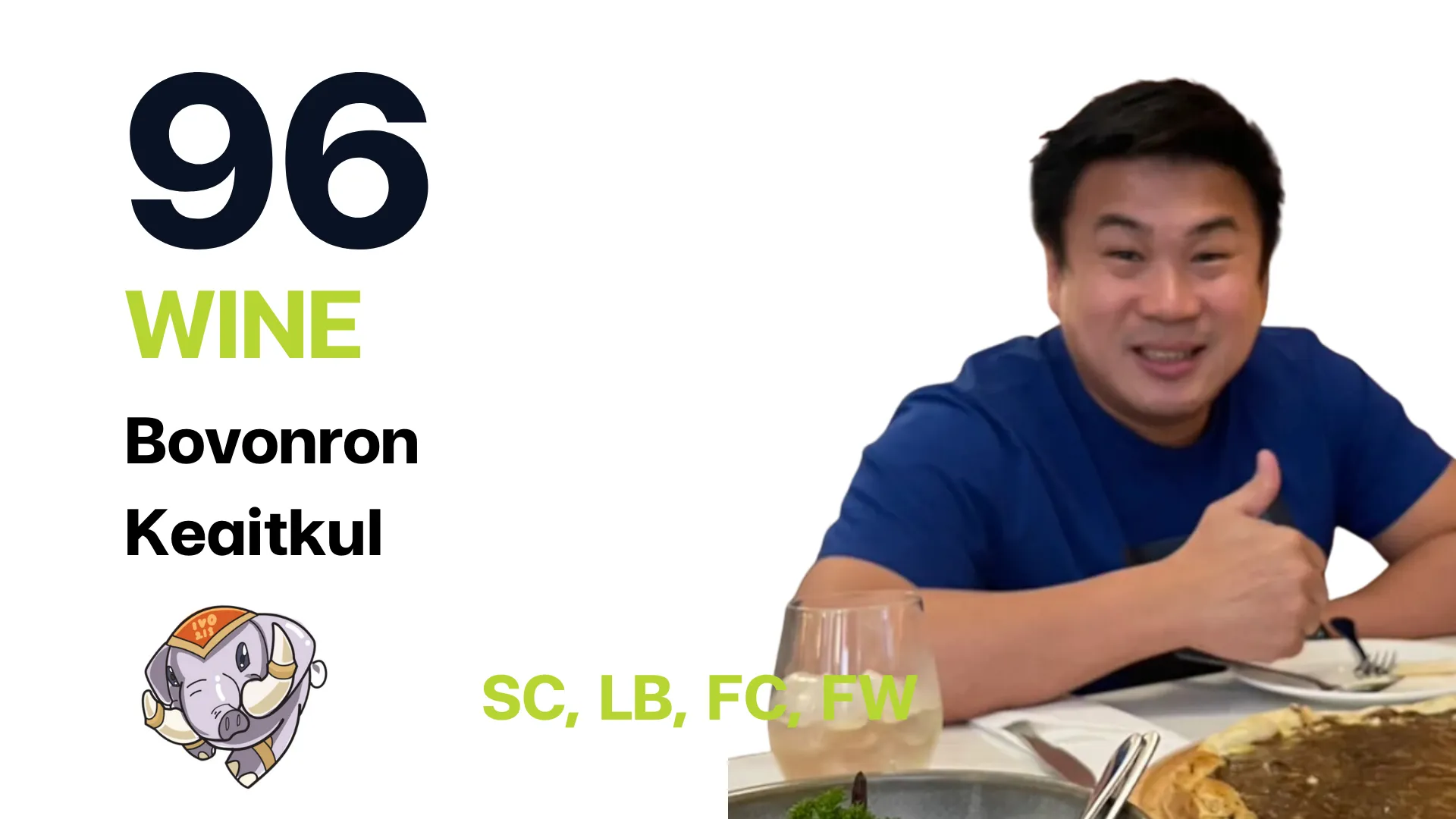 Player 16: CEO Ivory Team