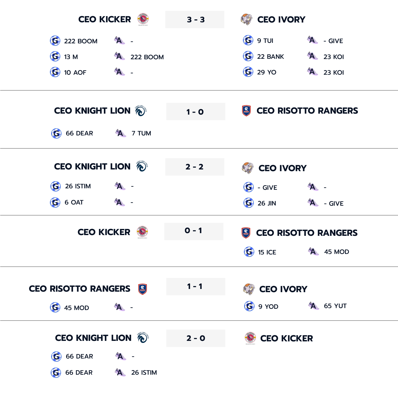CEO Super League